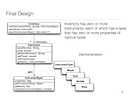 Lecture 10: Good Design, Flexible Software, Part Two