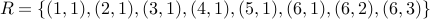  R = { (1,1), (2,1), (3,1), (4,1), (5,1), (6,1), (6,2), (6,3) } 